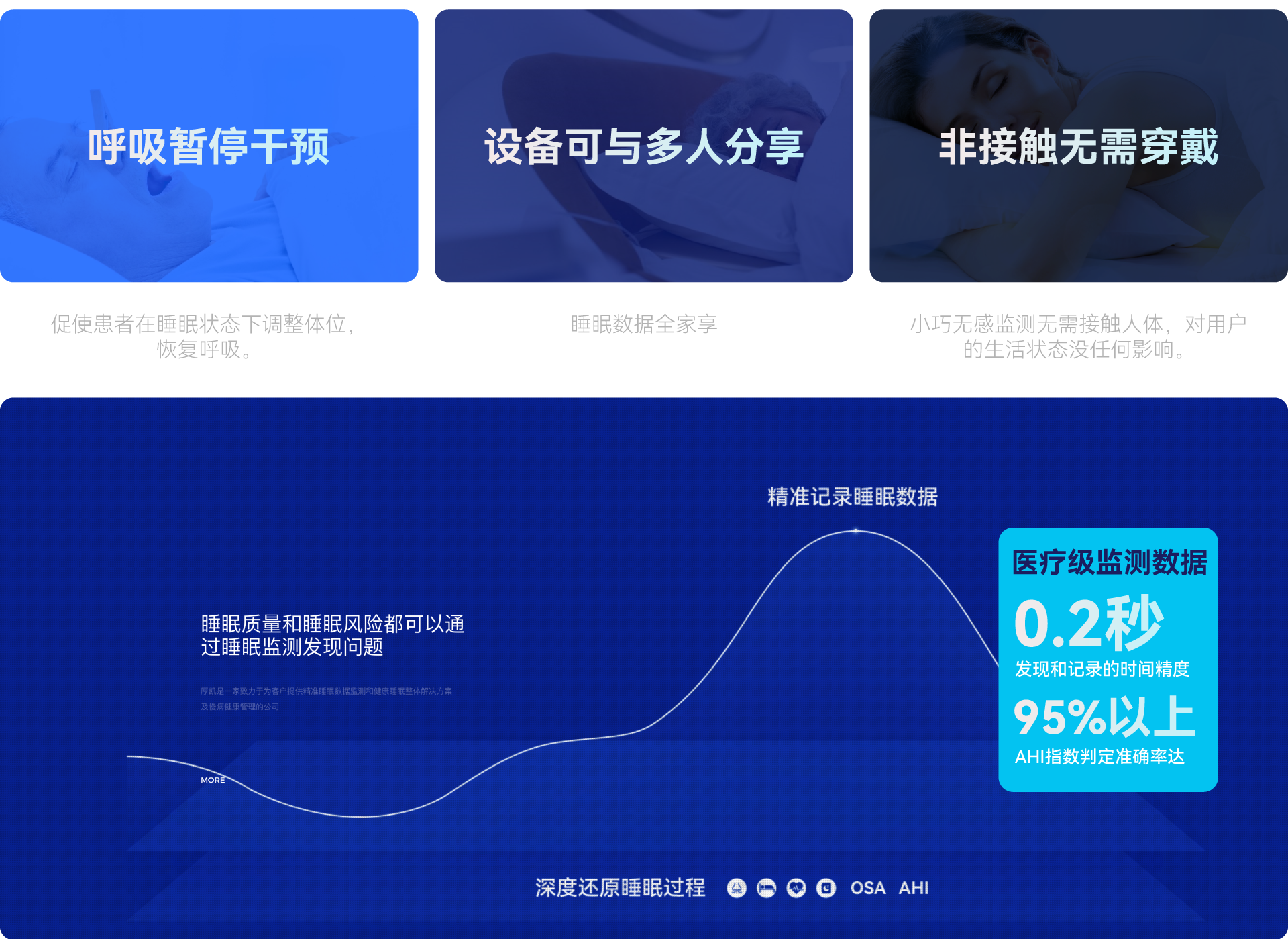 厚凯智能睡眠检测仪_小程序设计案例-02.png
